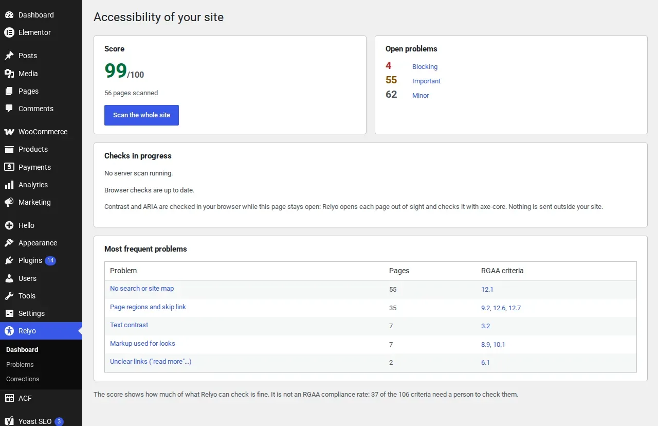 Relyo's dashboard in WordPress: accessibility score of 99 out of 100 and the most frequent problems.
